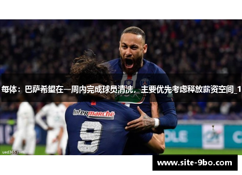 每体：巴萨希望在一周内完成球员清洗，主要优先考虑释放薪资空间_1