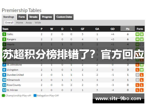 苏超积分榜排错了？官方回应